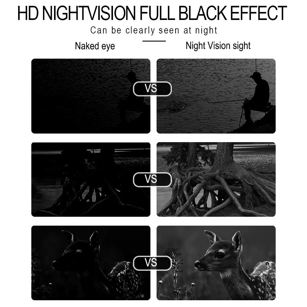 1080P HD Infrared Night Vision Binoculars | 2.4" TFT Screen