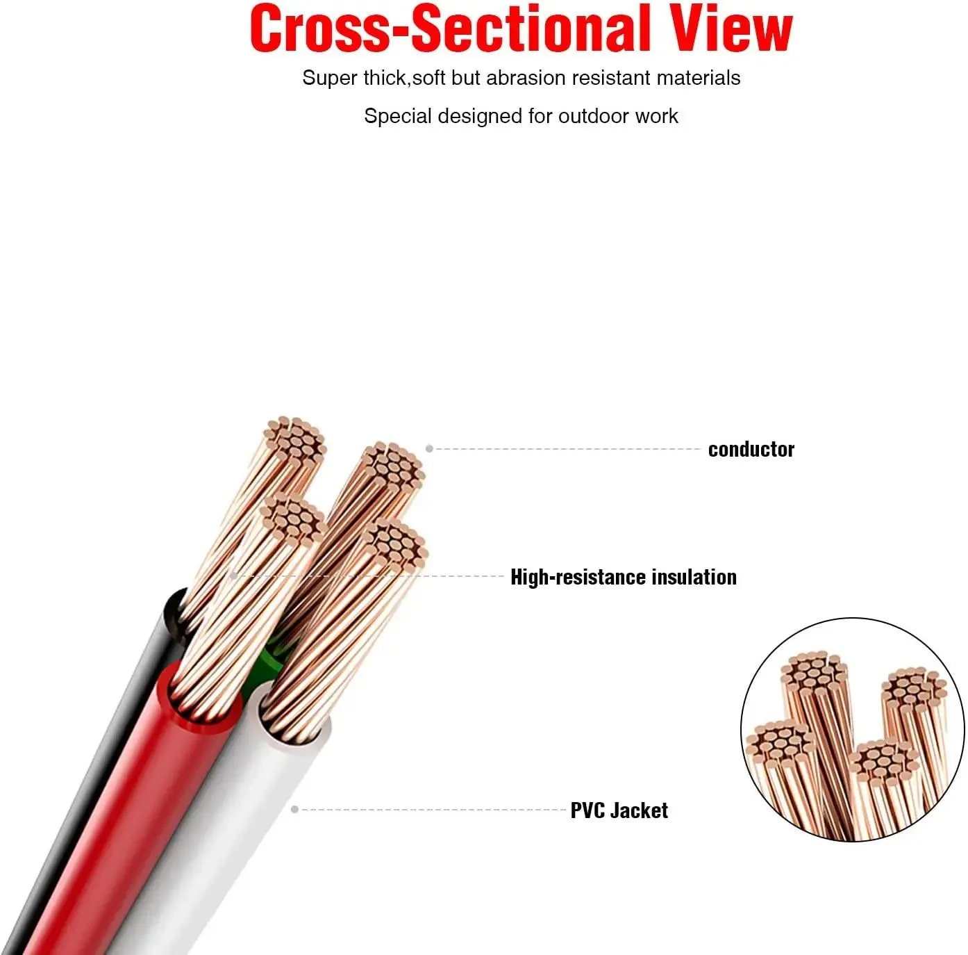 2PCS Cigarette Lighter Male Plug Extension Cable