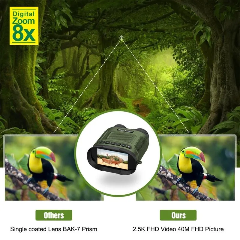 3 Digital Night Vision Binoculars with 3 Ips Screen